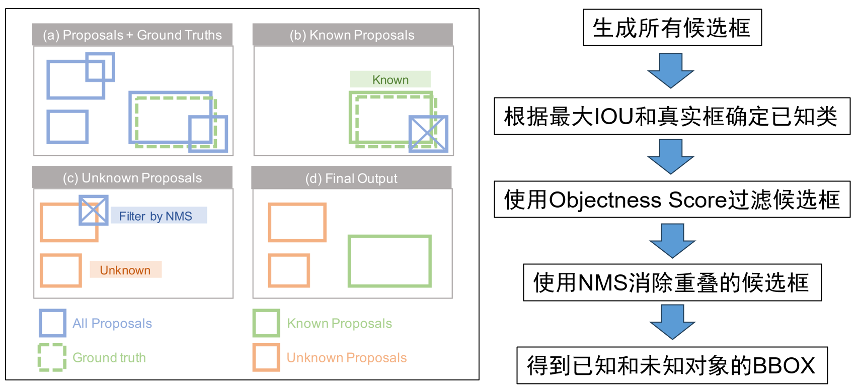 image-20231222103127650